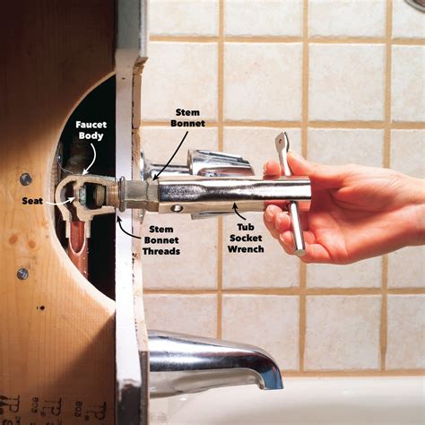 How to Fix a Leaky Bathtub Faucet: 6 Ways to Stop。